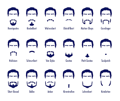 This guide will show you 12 must popular goatee shapes. Welche Bartform Findet Ihr Am Schonsten Allmystery