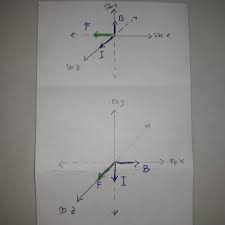 Jual buku ipa kelas 8 smp semester 2 kurikulum 2013 edisi revisi. Buku Paket Ipa Kelas 9 Halaman 27 Ayo Kita Selesaikan Please Help Brainly Co Id