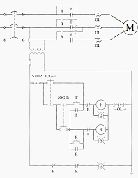 Relays are electrically operated switches that allow one electrical circuit to control one or more other circuits by opening and closing its contacts in response to. Ladder Logic For Special Motor Control Circuits Jogging And Plugging Eep