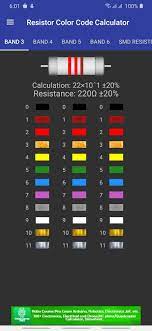 Resistor color code and smd code calculator mod apk: Resistor Color Code Calculator For Android Apk Download
