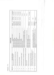 Taxa salubrizare baia mare primarul municipiului baia mare, catalin chereches, a publicat pe contul sau de facebook un scurt ghid cu tot ce anunes de 341/28.11.2018 privind stabilirea impozitelor și taxelor locale, pentru anul 2019. Impozite Si Taxe Locale