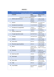 Juegos para trabajar la atencion en el aula juego 1 titulo que objeto falta objetivos mejorar y mantener la atenc juegos educacion educacion infantil / mỹ phẩm cao cấp độc. Https Www Fuhem Es Media Educacion File 15 2016 20pytos 20innov Adicionales 03 Pyto Anexo 20i Indice Fichas 20de 20juegos 20y 20materiales Ficha 20evaluac Pdf
