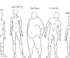 Art Helpful Sketches Gestures Artist Ideas Draw Illustration Reference Body Sketches Guy Drawing Body Type Drawing Bit.ly/dwj_bodytypes get draw with jazza, easy anatomy here my ultimate guide to learn how to draw muscles for any body types! body sketches guy drawing