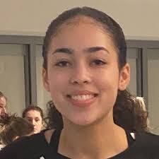 Angelica Rich's Instagram, Twitter & Facebook