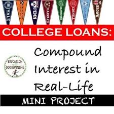 Compound Interest Project College Loans Editable Distance Learning College Loans Scholarships For College Financial Aid For College