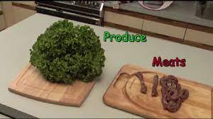 Food Safety: Avoid Cross Contamination While Cooking - Youtube