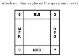 There will be 4 steps to make it. Logical Puzzles For Interviews Placement Competitive And Entrance Examinations Learnfrenzy Logic Puzzles Logic Question And Answer