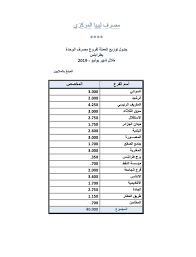 عرّف نظام العاملين الاساسي في الدولة رقم/50/لعام 2004 الاستقالة على أنها : Ø¬Ø¯ÙˆÙ„ ØªÙˆØ²ÙŠØ¹ Ù…ØµØ±Ù Ù„ÙŠØ¨ÙŠØ§ Ø§Ù„Ù…Ø±ÙƒØ²ÙŠ Central Bank Of Libya Facebook