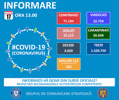 Calculați online cât va costa devamarea autovehiculului adus în moldova, aflați suma accizelor la import și a altor taxe vamale. Pagina 9 InstituÈia Prefectului