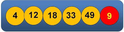 mis à jour le 23 mai 2017 à 10h24 le tirage du loto a enfin dévoilé le résultat du jour. Resultat Loto Les Numeros Du Tirage De Samedi 15 Fevrier 15 02 Gagner Au Loto Et A Euro Millions