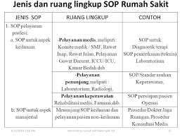 Tolok ukur untuk mendapatkan karyawan. Administrasi Rumah Sakit Kelompok Ppt Download