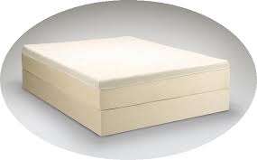 Because there is a white glove delivery service there is no need to deal with any packaging or unpacking smell (off gassing), harmful chemicals: Tempur Pedic Mattress Pros And Cons