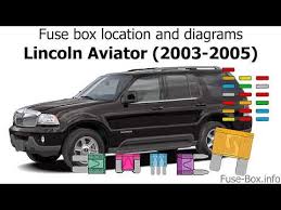 If on the cover of box of safety locks you have not found the fuse box diagram the answer: Lincoln Navigator Wiring Diagram From Fuse To Switch Where Is The Fuse Box Lincoln Navigator 2005 How To Find The Fuse Box Youtube Vacuum Hose Diagram 98 Lincoln Navigator 1998 Lincoln Navigator