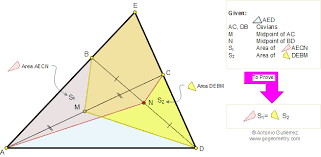 Pin On Geometry Theorems And Problems Math