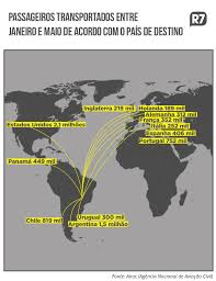 May 18, 2021 · o governo da espanha prorrogou novamente, dessa vez até 8 de junho, as restrições aos voos do brasil e da áfrica do sul para conter a entrada das variantes do novo coronavírus.desta forma. Numero De Voos Para O Exterior Bate Recorde Entre Janeiro E Maio Noticias R7 Economia