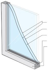 Fenetre Vous Etes Plutot Bois Alu Ou Pvc Quel Materiau Choisir Pour Une Fenetre H Fenetre En Bois Fenetre Fenetres Alu