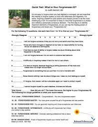 People with this condition may hear voices or experience paranoid or delusional thoughts, such as believing that their minds a. Quick Quiz What Is Your Forgiveness Iq Judy Belmont Belmont Wellness