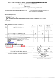 На самом деле, это сокращенное наименование организации. Kak Po Raspiske Mozhno Uznat Status Registracii Nedvizhimosti V Ufrs Rosreestr Yuridicheskaya Kompaniya Silkin I Partnery