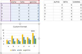 Properties Follow Chart Data Point Peltier Tech Blog