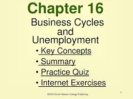 Chapter 16 Business Cycles And Unemployment Ppt Download