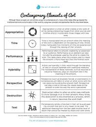 3 Helpful Elements And Principles Downloads The Art Of Education University Principles Of Art Elements And Principles Art Classroom Management