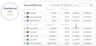 Invest in #bitcoin, gold and over 100 other digital assets on your phone or desktop. Bitpanda Fiat Auszahlung Problem Fragen Blocktrainer Forum