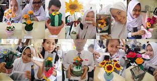 Ujian praktek kewirausahaan smk kelas 12. Siswa Milenial Dengan Kreatifitas Tanpa Batas Sma Lab Um