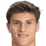 Javier Llabrés Stats, Form Index and Match Ratings