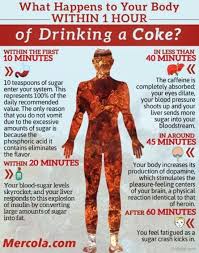 What Coke Does To Your Body In 60 Minutes Video Coconut Health Benefits Health Tips Health And Nutrition