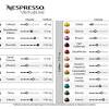 Delonghi coffee machine vs nespresso vertuo pods reviews. Https Encrypted Tbn0 Gstatic Com Images Q Tbn And9gcs8inz 0ojppxmmrvgc 49lowf6pxo0x93gh Xgs7gxlhxwwnps Usqp Cau