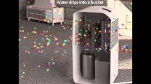 Instead, it asks for you to contact the company via the buy now button as. Ez Breathe Ventilation System In Greater St Louis Metro East