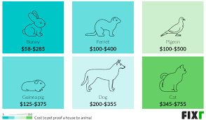 Check spelling or type a new query. Cost To Pet Proof A House Puppy Proof A House