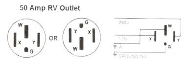 They are also a good choice for making repairs. Ot 6377 50 Amp Rv Wiring Diagram Color Code Schematic Wiring