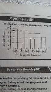 Diagram ini memaparkan data yang ada dalam bentuk batang mendatar, batang tegak, maupun dengan batang yang lebarnya terpisah. Mencari Median Dalam Diagram Batang Brainly Co Id