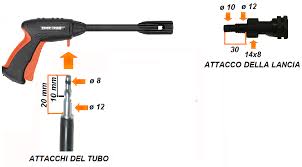 Authorized service center for dewalt,black & decker and stanley. Gewehr Fur Hochdruckreiniger Black Decker Bis 1800 Watt Ebay