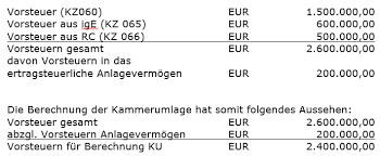Basis sind die neuen du warst bereits 5 jahre erwerbstätig und beantragst die bafög förderung für ein studium. Https Steuerundservice At Service Detail News Aenderungen Bei Der Kammerumlage Tx News Pi1 5bcontroller 5d News Tx News Pi1 5baction 5d Detail Chash 3467127bb622e90873bf0936947bee79