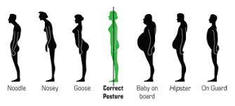 This guide provides a summary of the best posture correctors for different needs and budgets, what to look for in a posture support, and how to use one to really see an improvement to your posture. Best Posture Correctors For Work 2021 Health And Care