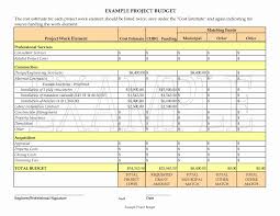 Free Construction Cost Estimate Excel Template In The Event That You Manage A Team Employee O In 2020 Budget Template Budgeting Excel Budget Template