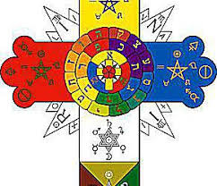 Air for gemini, libra, and. Associating Zodiac Signs With Elements