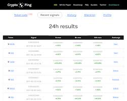 An awesome list about crypto trading bots, with open source bots, technical analysis and market data libraries, data providers, etc. Crypto Ping Ico Crypto Mining Blog