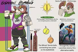 Skin Concept Brannboll Heimdallr Smite Find more smite blogs from the smitefire community. skin concept brannboll heimdallr smite