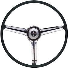 Image result for Satin Chrome 1977 Caloric