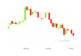 Btc is a currency you can use on the internet almost anonymously. Finy5sm3hsmyum