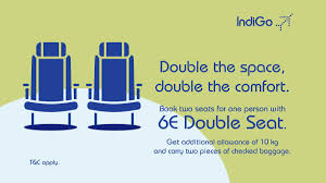 Once you get your indigo card, you will be able to check overdue debts from the past and sort them out. Trzu3oo2svxzgm