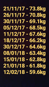 We did not find results for: Diet Si Pemalas Turun 6kg Seminggu Intermitten Fasting Rutin Diet Sesuai Untuk Orang Yang Susah Kawal Makan Siakap Keli News