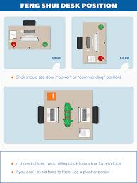 the ultimate guide to office feng shui getvoip