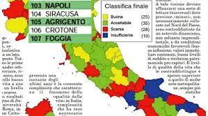Classifica Qualita Della Vita Italia Oggi Perche La Provincia Di Foggia E Ultima