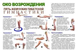 как избавиться от боли в коленях всего одно упражнение Vsego Odno Uprazhnenie Dlya Korolevskoj Osanki Uprazhneniya Gimnastika Trenirovochnye Uprazhneniya