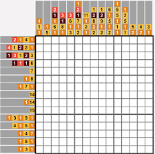 With different levels and time limits, it can be enjoyable and challenging for anyone. Appynation Support Support