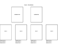 Maybe you would like to learn more about one of these? Lembaran Kerja Sains Tahun 2 Pewarisan